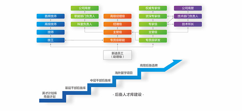 香港六宝典大全资料