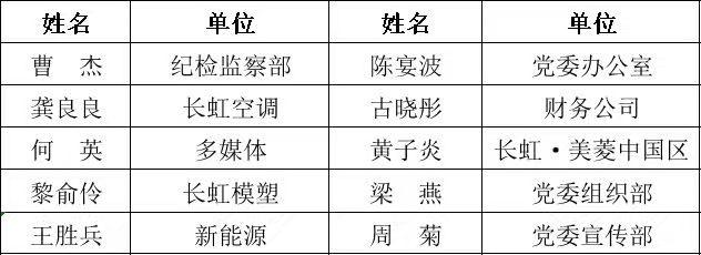 香港六宝典大全资料