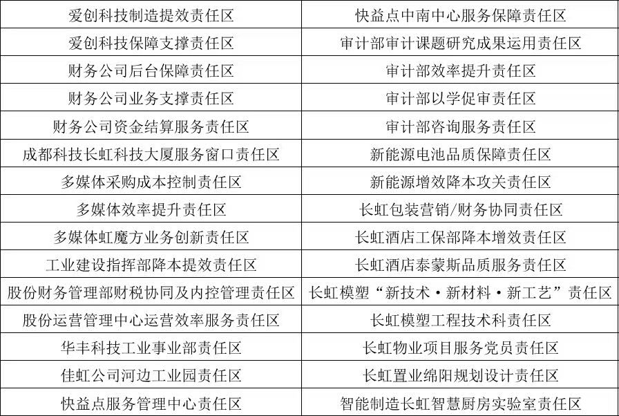 香港六宝典大全资料