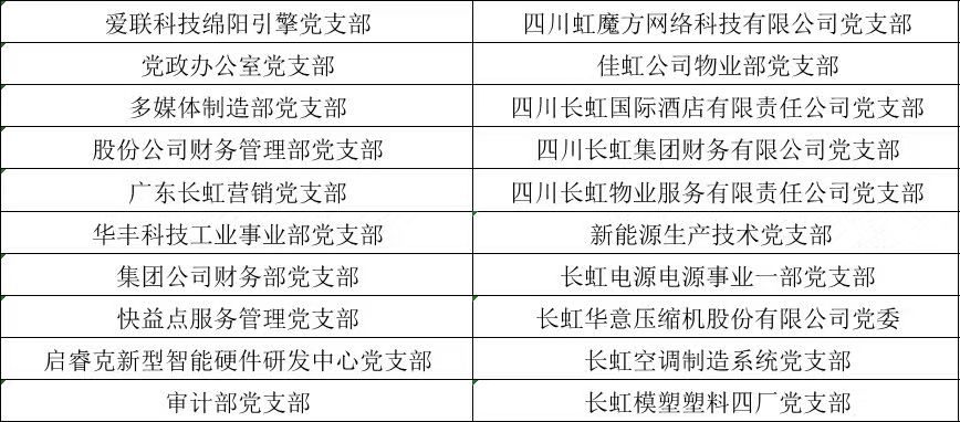 香港六宝典大全资料